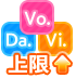 Icon of skill Vocal&Dance&Visual上限UP